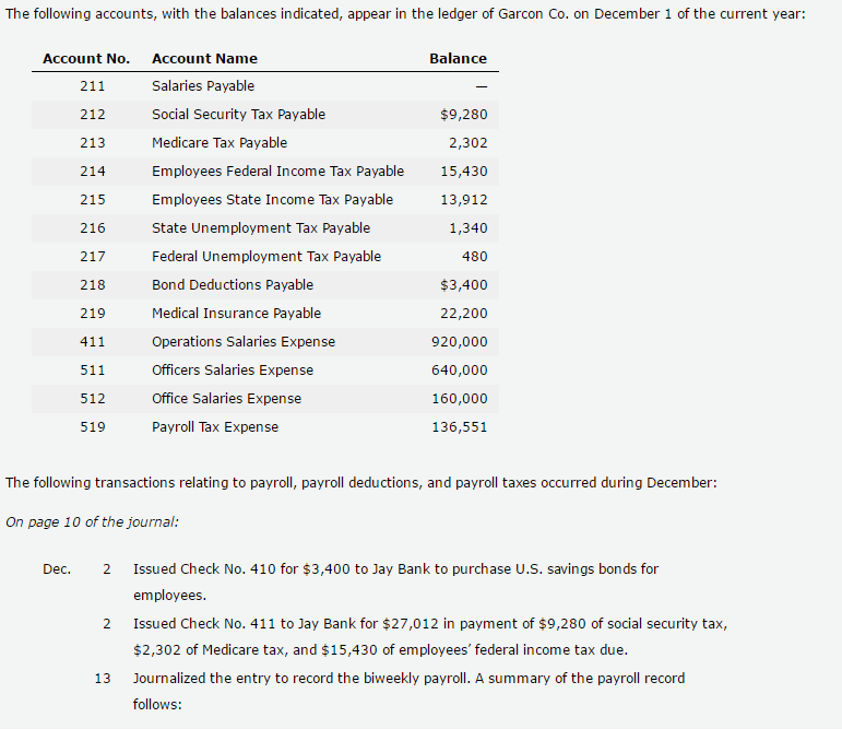 Solved The following accounts, with the balances indicated,