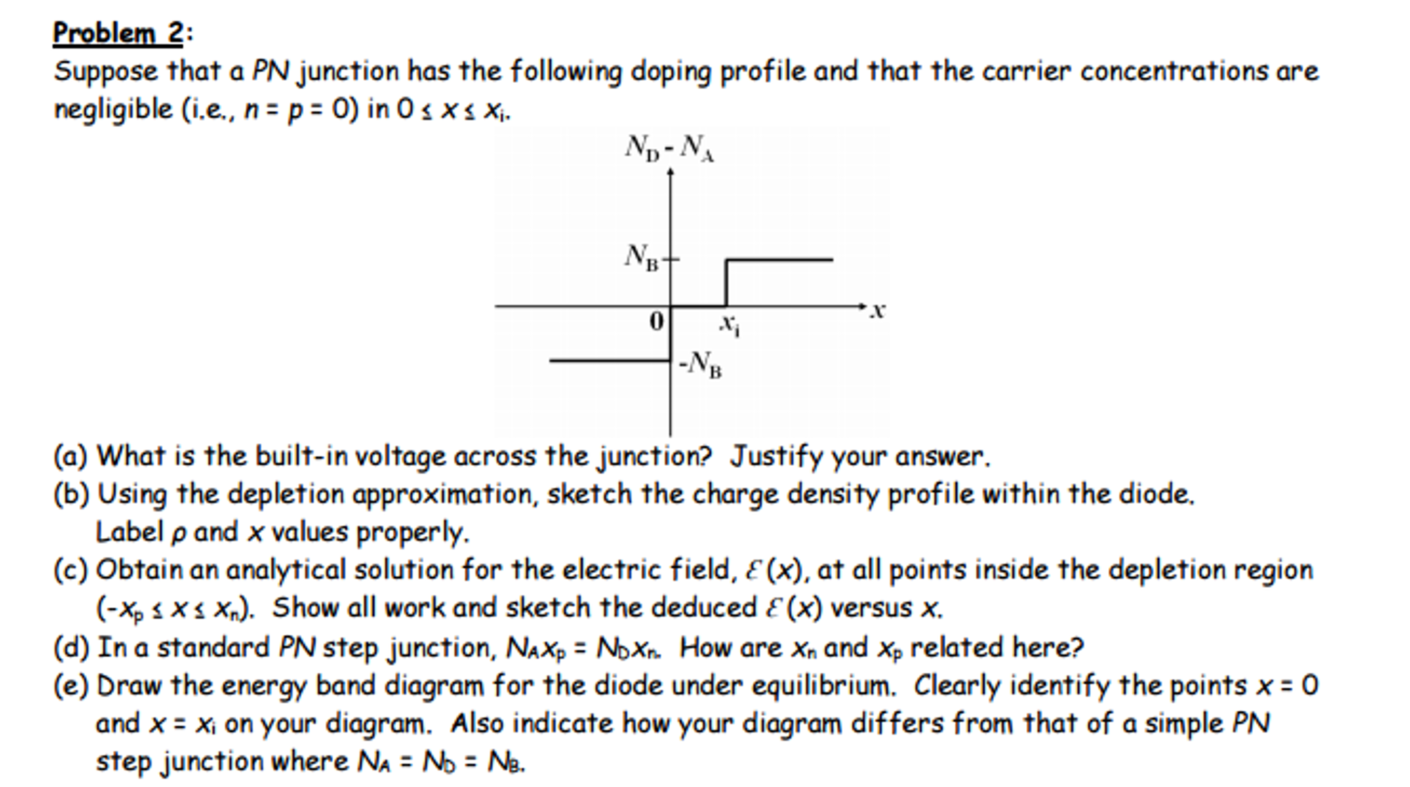 Suppose That A PN Junction Has The Following Doping | Chegg.com