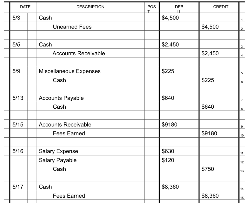 accounts payable journal entries