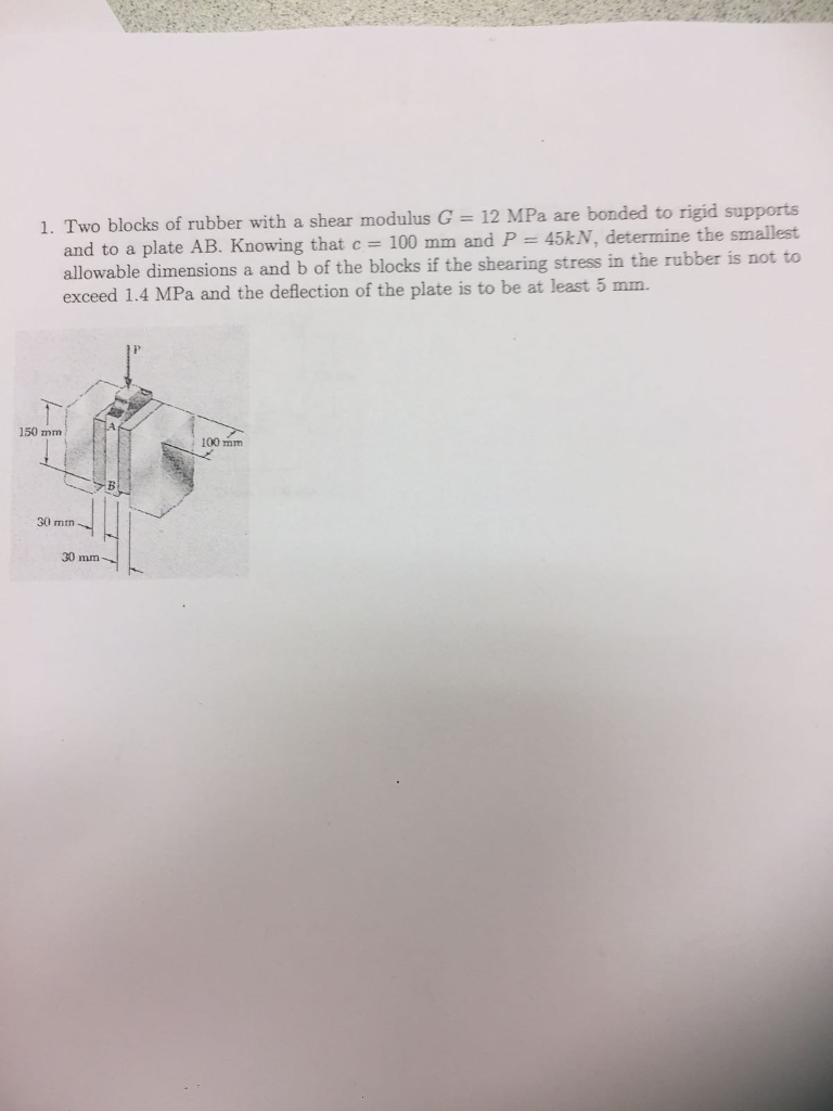 Solved Two blocks of rubber with a shear modulus G = 12 MPa | Chegg.com