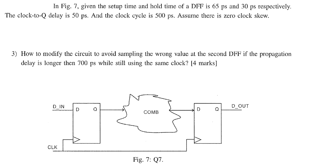 Solved In Fig. 7, given the setup time and hold time of a