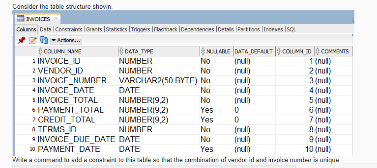 optional-vs-nullable-in-typescript-angular-upmostly