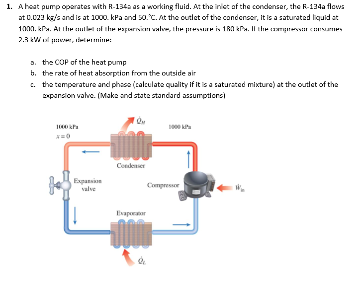 Solved A heat pump operates with R-134a as a working fluid. | Chegg.com