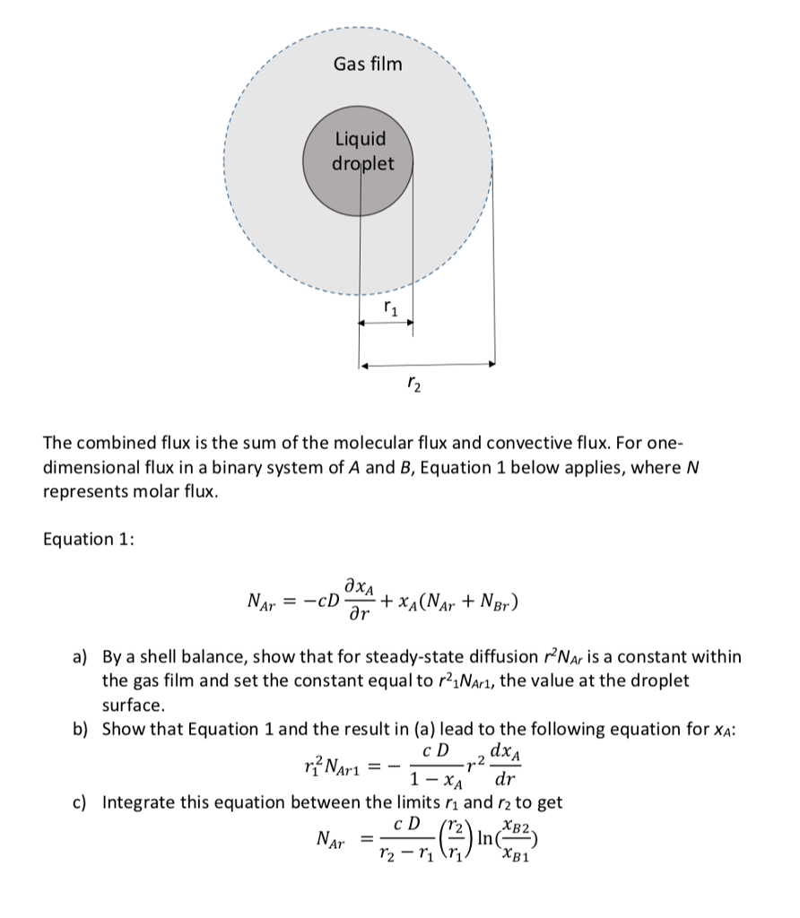 A droplet of liquid A, of radius r, is suspended in a | Chegg.com