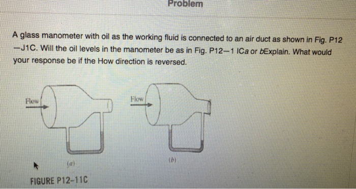 Solved A glass manometer with oil as the working fluid is | Chegg.com