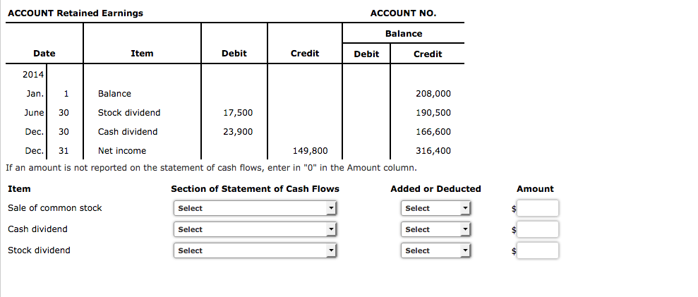 Solved Reporting Stockholders' Equity Items on Statement of | Chegg.com