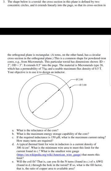 Solved 3. The shape below is a toroid: the cross-section in | Chegg.com