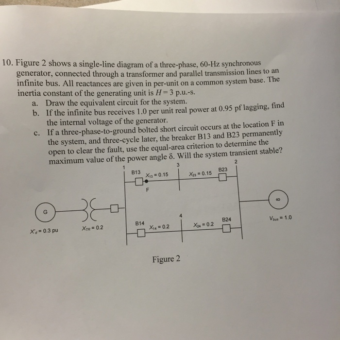 Solved Figure 2 Shows A Single Line Diagram Of A Three Phase | Chegg.com