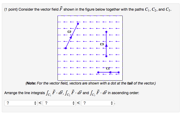 Solved 1 Point Consider The Vector Field F Shown In The 9891