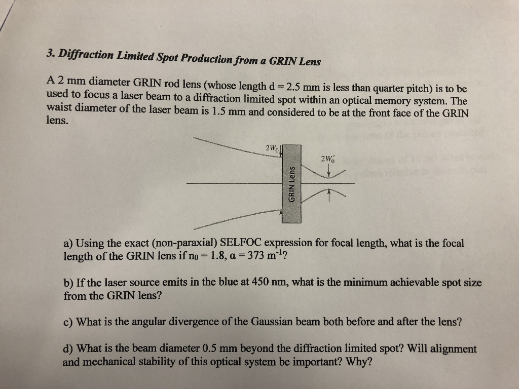 3. Diffraction Limited Spot Production from a GRIN