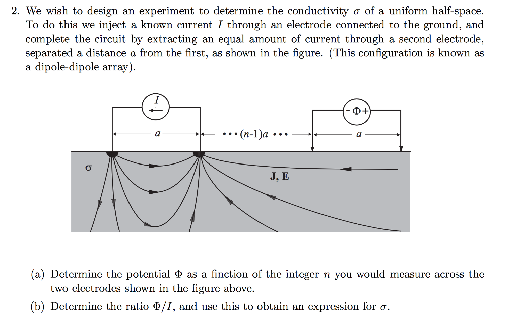 2. We wish to design an experiment to determine the | Chegg.com