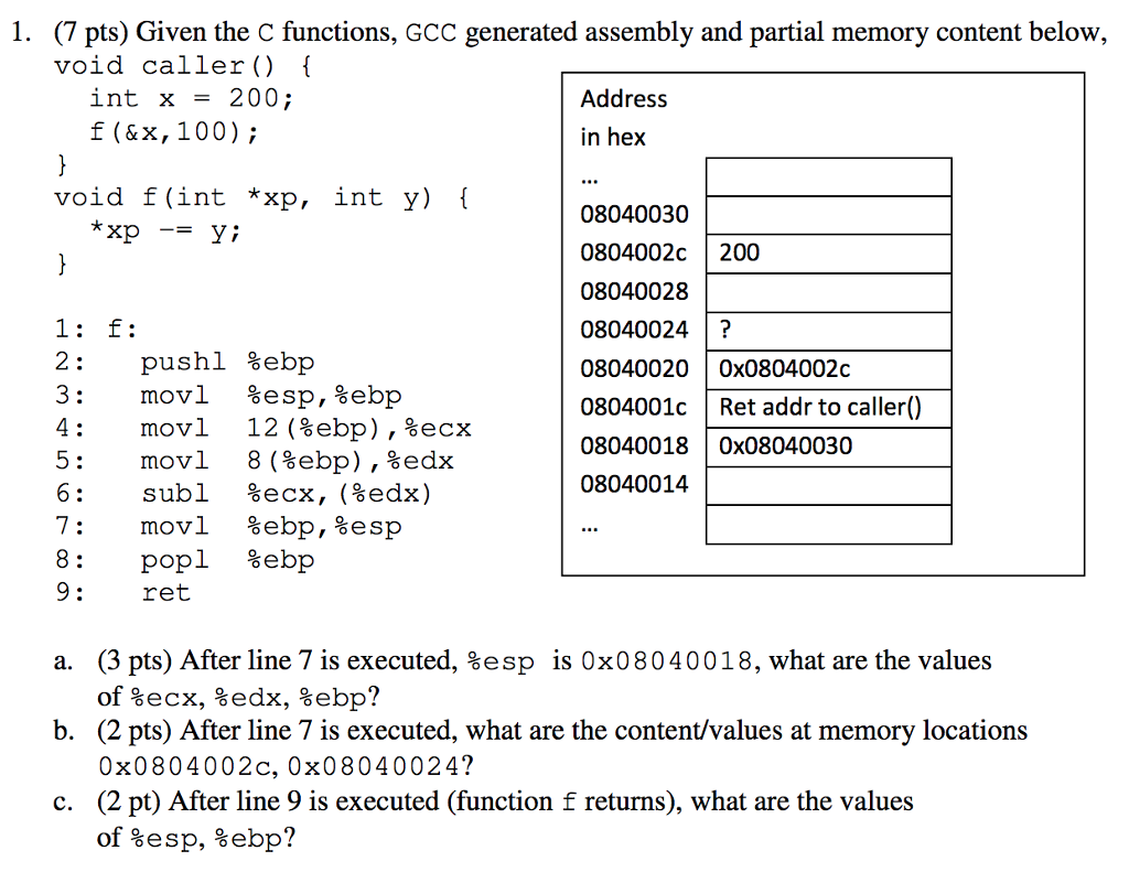 1. (7 pts) Given the C functions, GCC generated | Chegg.com