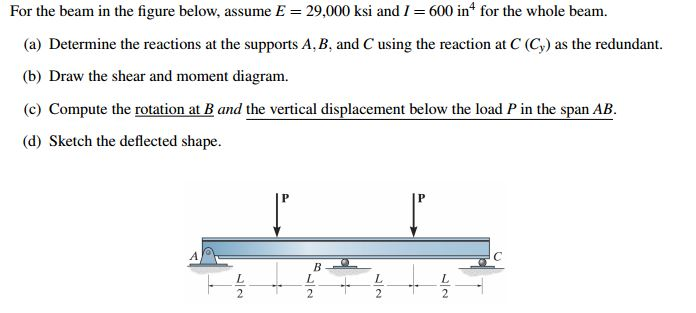 Solved For the beam in the figure below, assume E = 29,000 | Chegg.com