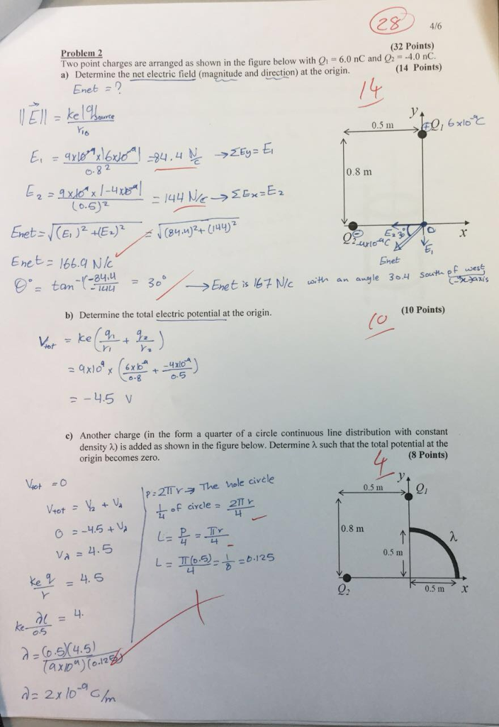 Solved Two point charges are arranged as shown in the figure | Chegg.com