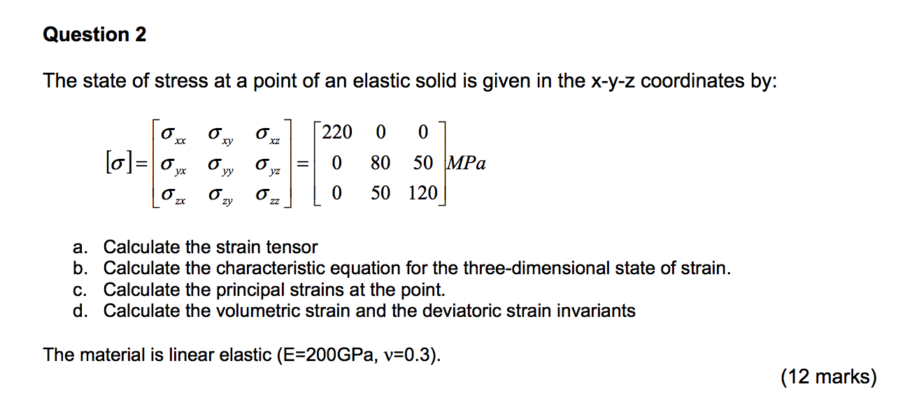 Solved The state of stress at a point of an elastic solid is | Chegg.com