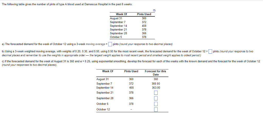 Solved The following table gives the number of pints of type | Chegg ...