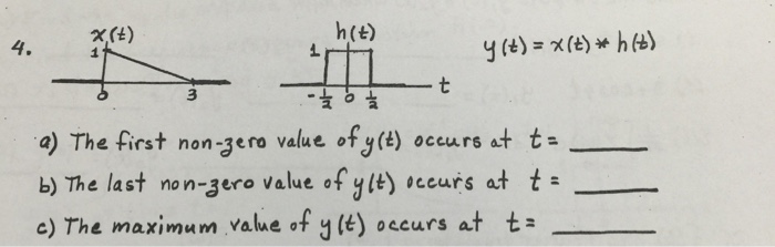 Solved the first non zero value of y t occurs at t chegg