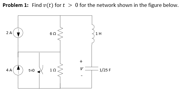 Solved Find v(t) for t>0 for the network shown in the figure | Chegg.com