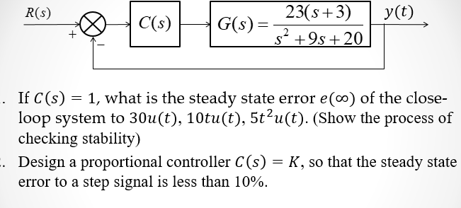 solved-r-s-if-c-s-1-what-is-the-steady-state-error-e-oo-chegg