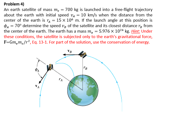 A Satellite Of Mass M Is Orbiting The Earth Solved An earth satellite of mass ms = 700 kg Is launched | Chegg.com
