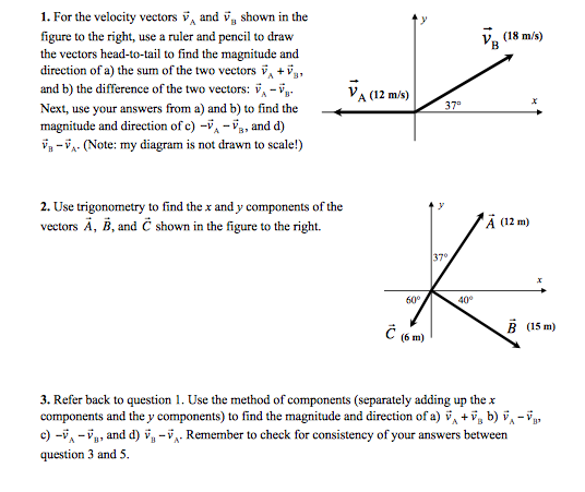 Solved For the velocity vectors v_A and v_B shown in the | Chegg.com