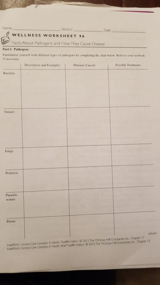 The Mcgraw Hill Companies Inc Worksheet Answers - Escolagersonalvesgui