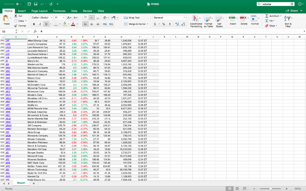 Use the data for the components of the S&P 500 index