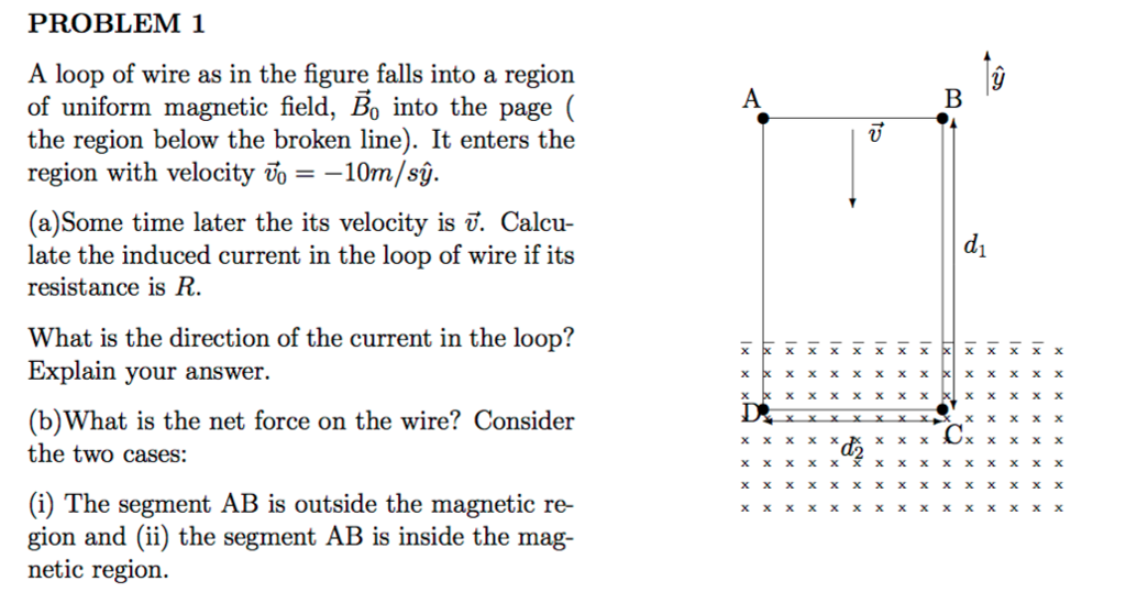 Solved A loop of wire as in the figure falls into a region | Chegg.com