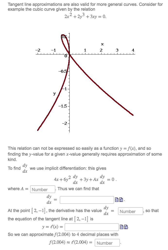 Solved Tangent Line Approximations Are Also Valid For More 