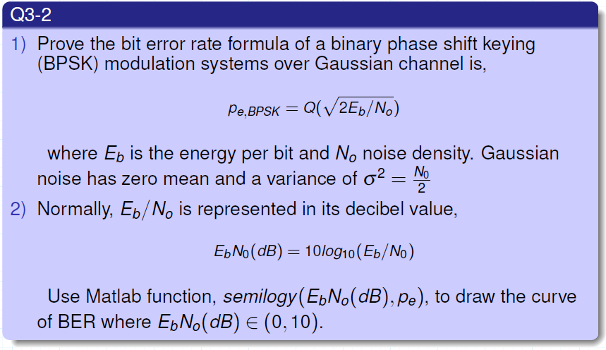 Solved: Q3-2 1) Prove The Bit Error Rate Formula Of A Bina... | Chegg.com