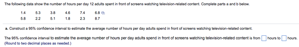 Solved The following data show the number of hours per day | Chegg.com