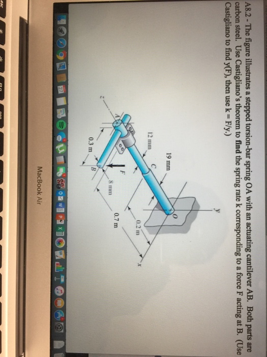 Solved The figure illustrates a stepped torsion-bar spring | Chegg.com