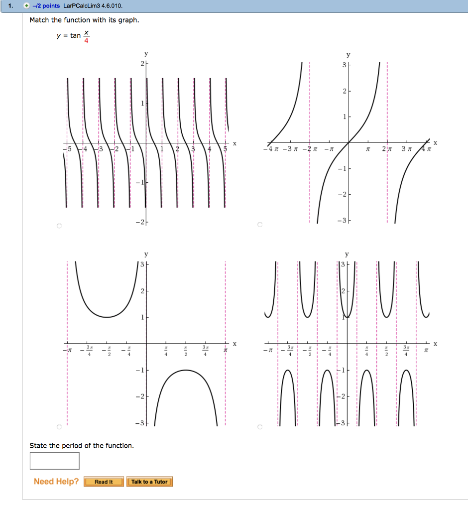 Solved -2 Points Larpcalclim3 4.6.010 Match The Function 