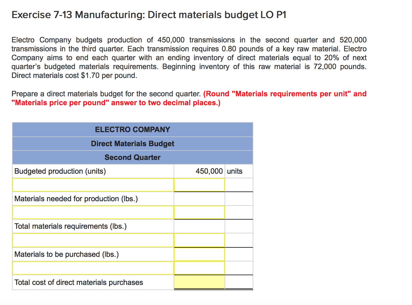Solved Electro Company Budgets Production Of 450 000 Chegg