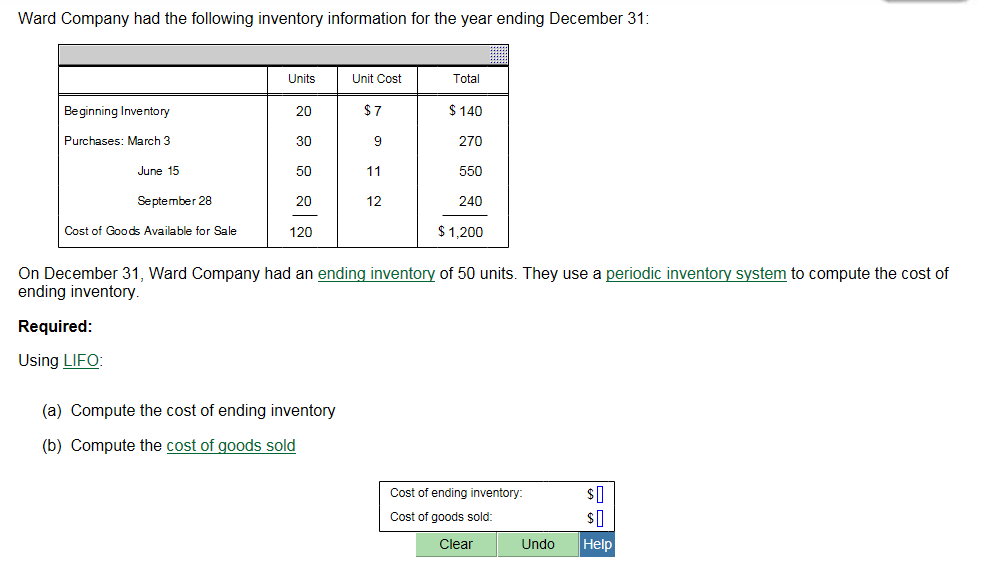 Solved Ward Company Had The Following Inventory Information | Chegg.com