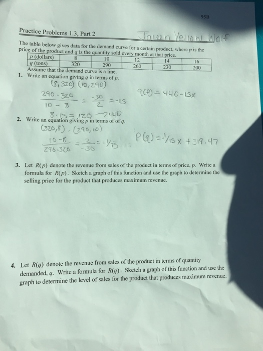 Solved The table below gives data for the demand curve for a | Chegg.com