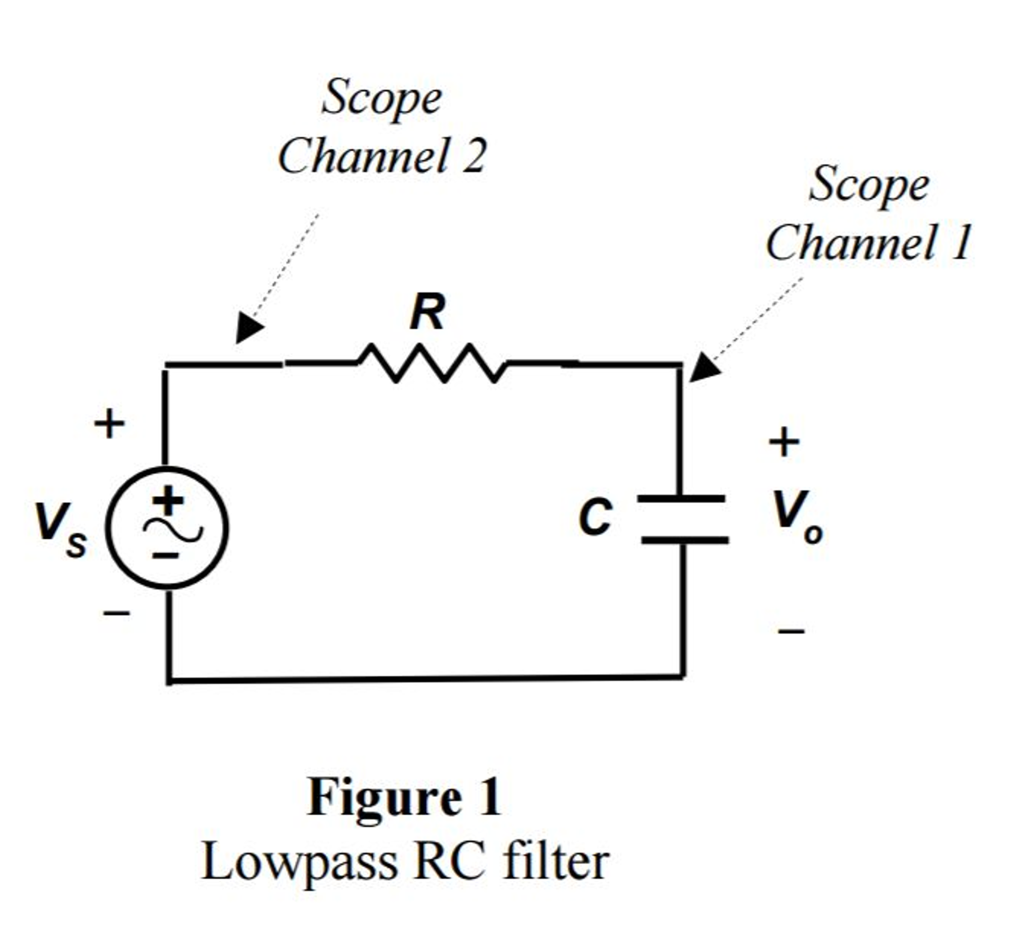 Solved 1. For the lowpass RC filter, calculate the phase and