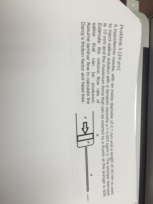 Solved A hypodermic needle, with an inside diameter of 0.1