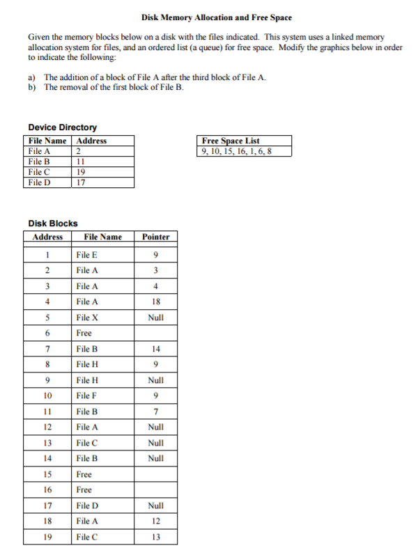 Solved Given the memory blocks below on a disk with the | Chegg.com