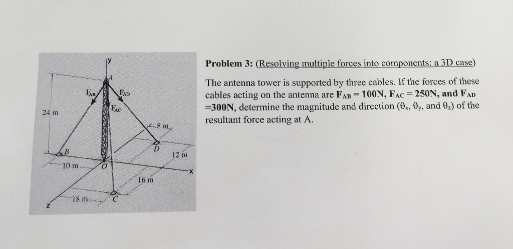 Solved The Antenna Tower Is Supported By Three Cables. If | Chegg.com