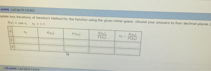 Solved Complete two iterations of Newton's method for the | Chegg.com