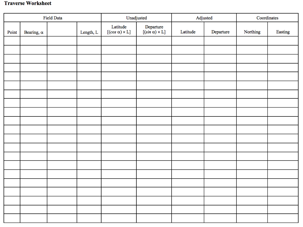 Solved Complete the accompanying traverse worksheet for the | Chegg.com