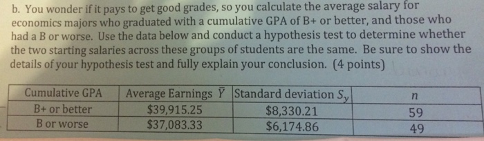Solved You Wonder If It Pays To Get Good Grades So You Chegg
