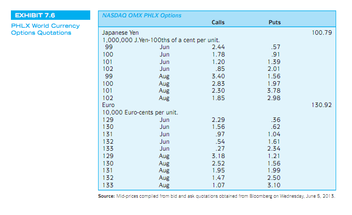 For that Asian call options Opinion you Asian call options