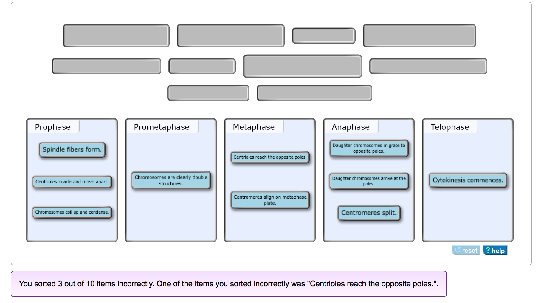 Solved You sorted 3 out of 10 items incorrectly. One of