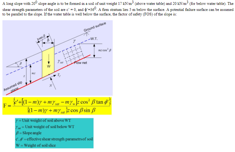 Solved A long slope with 200 slope angle is to be formed in