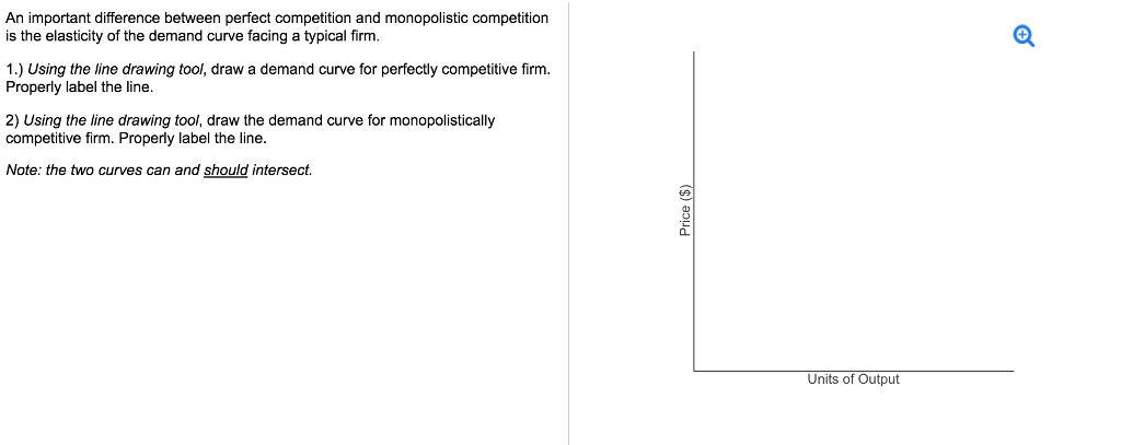 Solved An important difference between perfect competition | Chegg.com