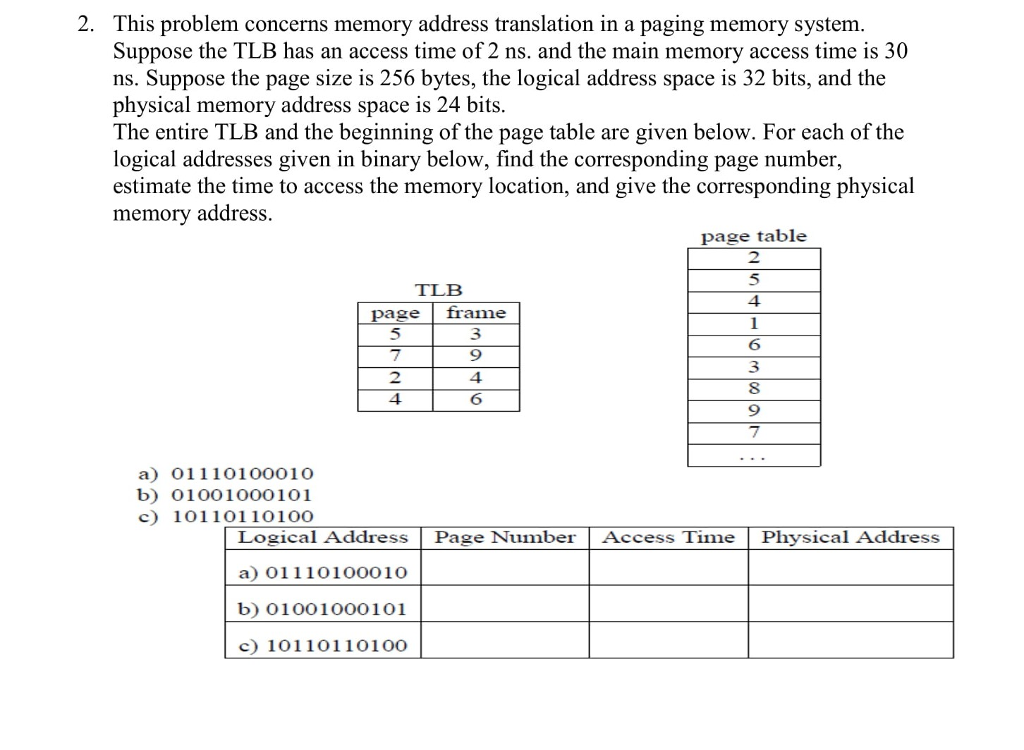 solved-2-this-problem-concerns-memory-address-translation-chegg