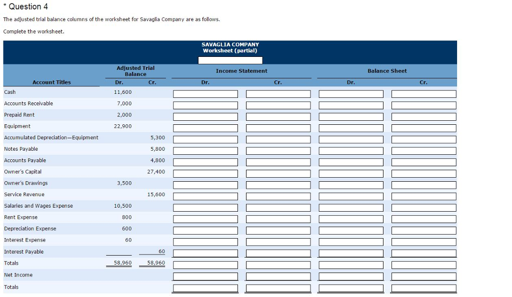 Solved The adjusted trial balance columns of the worksheet | Chegg.com