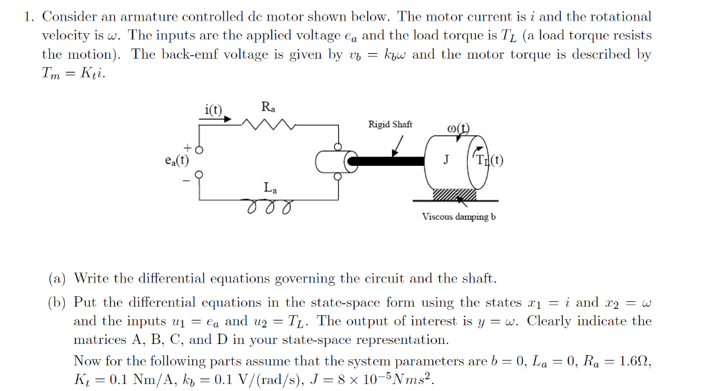Solved I. Consider an armature controlled dc motor shown